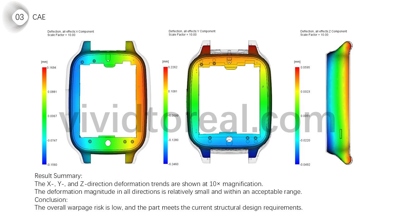 Smart Watch DFMA